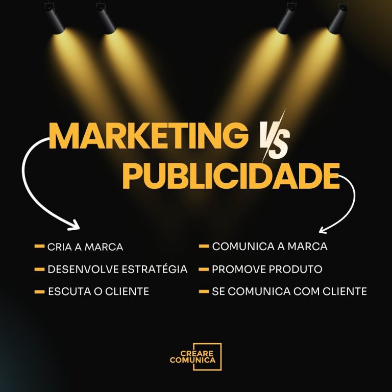 Marketing VS Publicidade